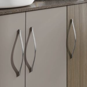 Handles