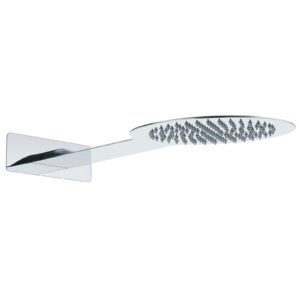 Shower Blades