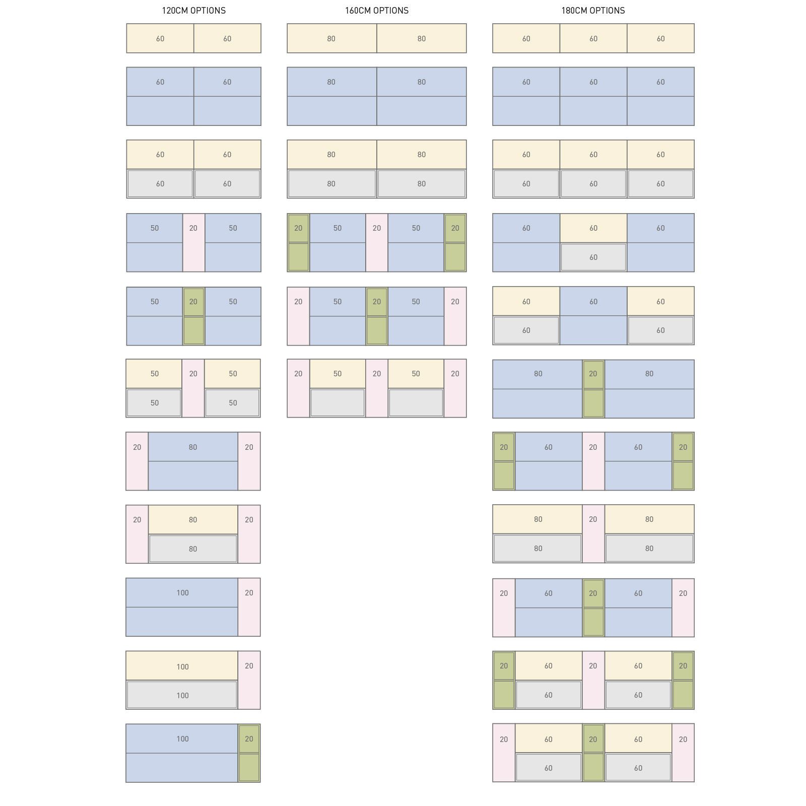 I-Zone Config 2